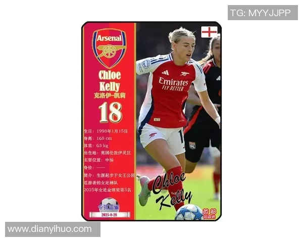 2025世界级女足球星排名揭晓 谁是足坛新一代女王 2025世界级女足球星排名揭晓 谁是足坛新一代女王