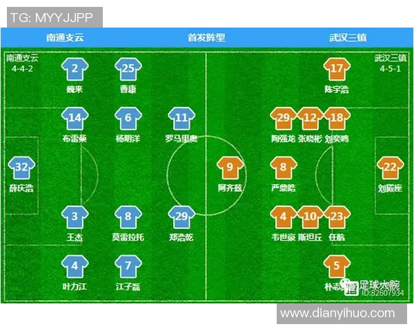 从强队到弱队：足球球星为何选择加盟低排名球队的深层原因探析