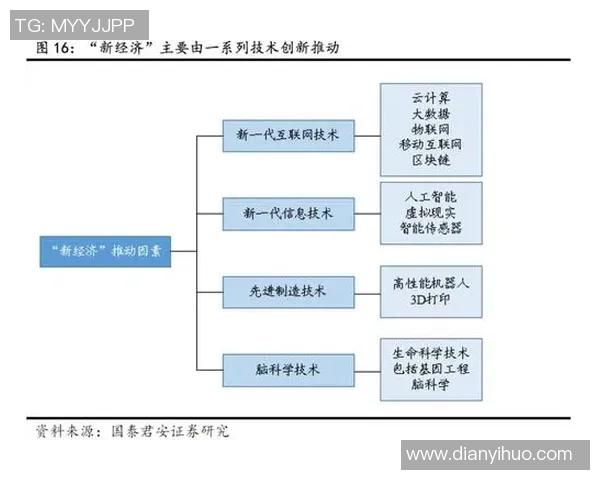 足球明星与球队之间的深层关系及其对球队发展的重要影响分析