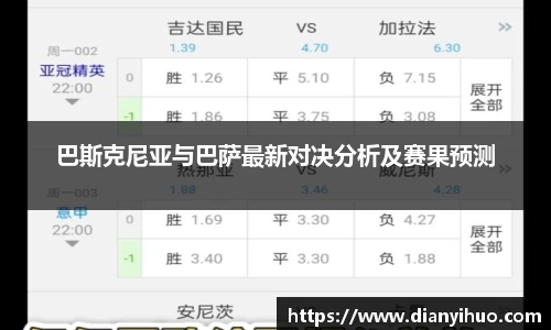 巴斯克尼亚与巴萨最新对决分析及赛果预测